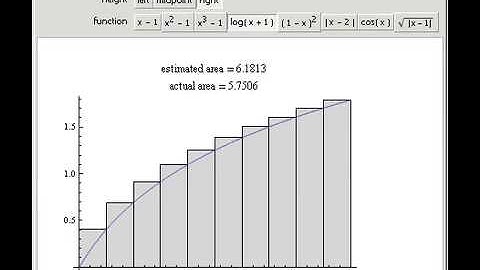 Riemann Sums
