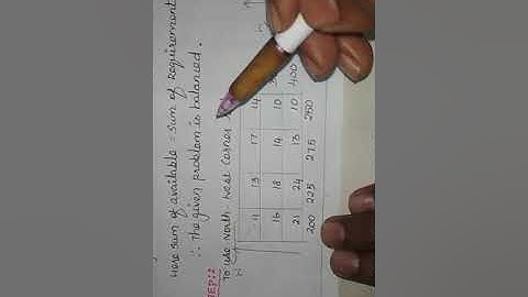 Initial basic feasible solution by NORTH WEST CORNER RULE of transportation problem