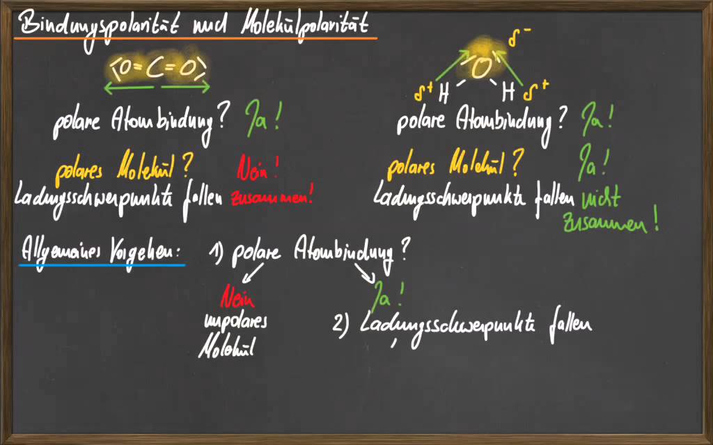 09 Polare Moleküle