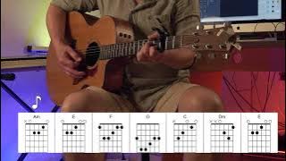 ...Baby One More Time - Acoustic Guitar - Britney Spears - Original Vocal Track - Chords