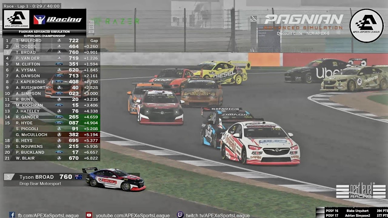 Pagnian Advanced Simulation Supercars Championship - Round 6 - Silverstone - iRacing - APEX eSports