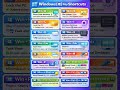 Windows shortcut key's