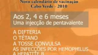Campanha Nacional de Vacinação - 2010