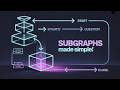 The Subgraph Pattern That Cuts Your LangGraph Code in Half