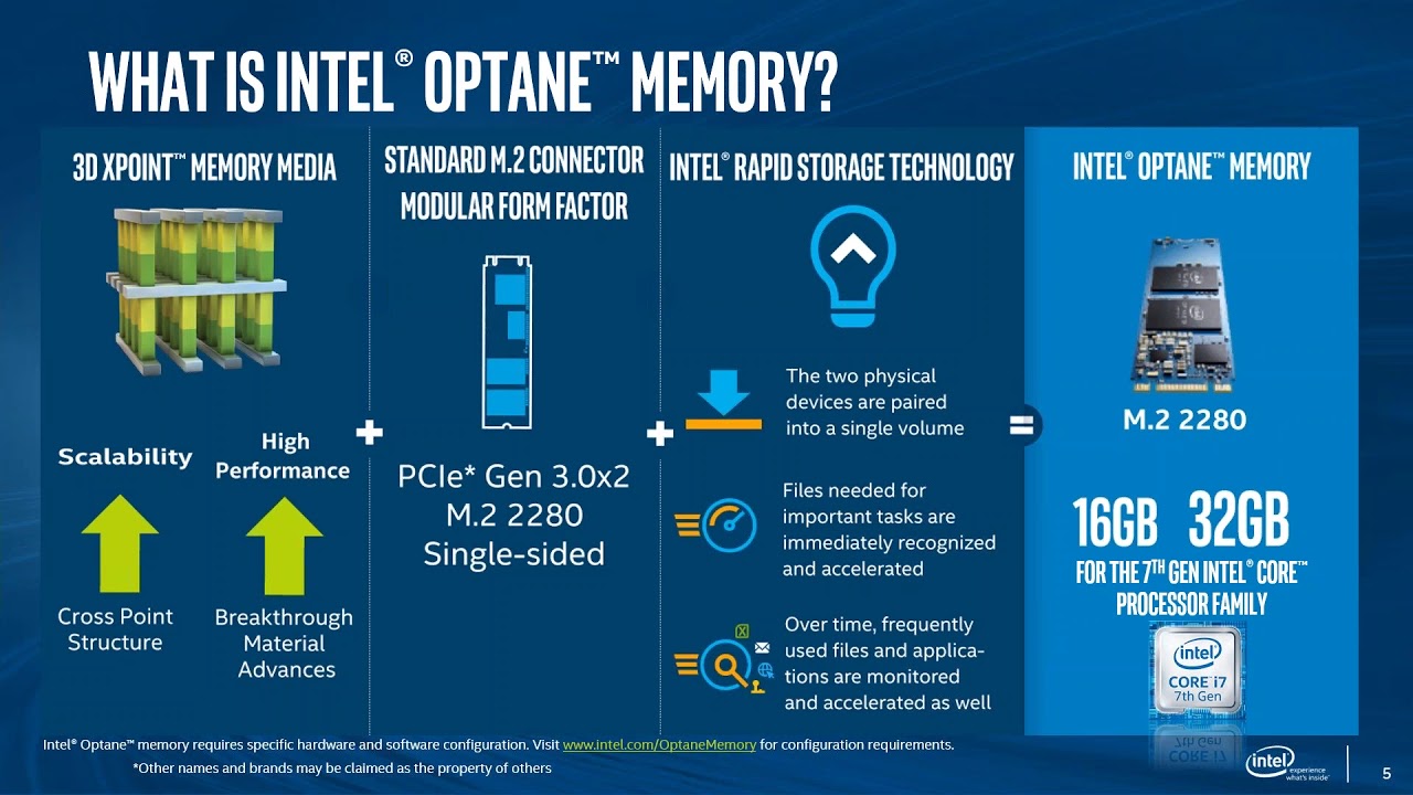 Devices featuring Intel Optane Memory Deliver an Amazing Performance Boost to your Applications