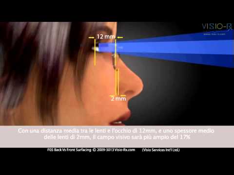 Lenti Progressive: Tecnologia degli occhiali digitali Free Form. - YouTube
