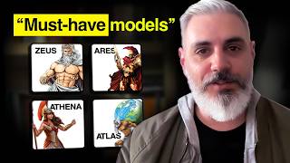 Here are FOUR Automation Models & Their Use Cases