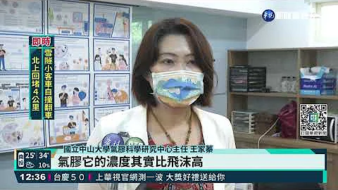 隔板恐降空气流通 研究:增气胶传播风险｜华视新闻 20210828 - 天天要闻
