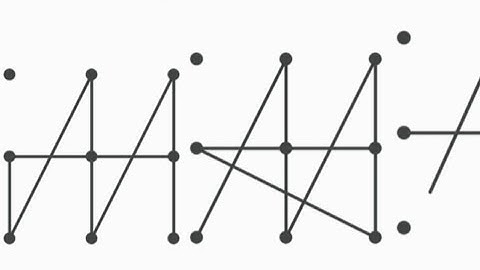 4 Types Of Pattern Locks As Allu Arjun Sign | AA | Allu Arjun Pattern Lock Status