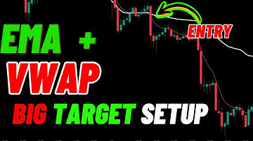 The EMA-VWAP Trading Secret: Unlock High-Accuracy Trading Profits #optionstrading