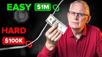 Making $1M Is Easier Than $100K, Here