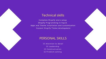 Upwork Video introduction