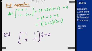 Differential Equations - Example Video - CC Systems with Real Eigenvalues