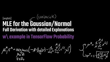 Maximum Likelihood Estimate for the Normal Distribution