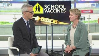 The importance of childhood vaccinations