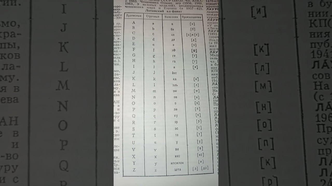 Латинский алфавит