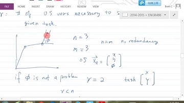 2014W ENGR486 Lecture15 Statics, Kinematic Redundancy and Jacobian-based inverse kinematics