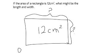 Factor pairs - finding unknown dimensions of a rectangle