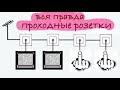 Жуткие!!! последствия экономии кабеля! Проходные г@вно розетки