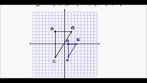 Geometry - Unit 5 Lesson 5 Similarity Transformations