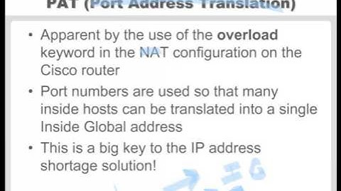 IPv4 Address Service