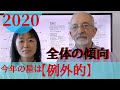 2020年 今年の星は「例外的」