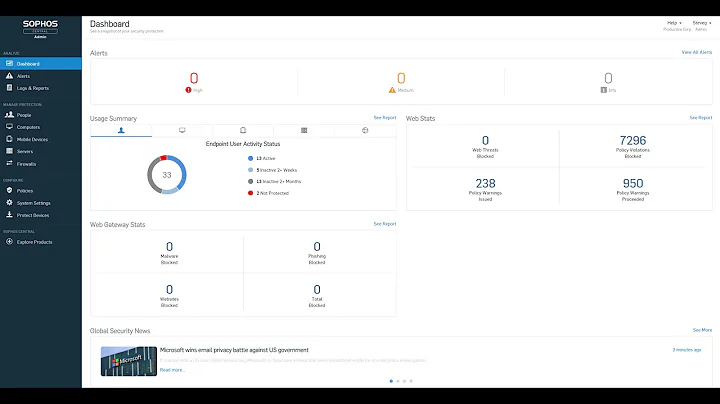 Sophos Cloud Overview and Sophos Central Webinar