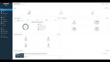 Sophos Cloud Overview and Sophos Central Webinar