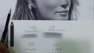 Portrede Yüzü Nasıl Çizeriz ? Gölge Için Kalem Önerisi