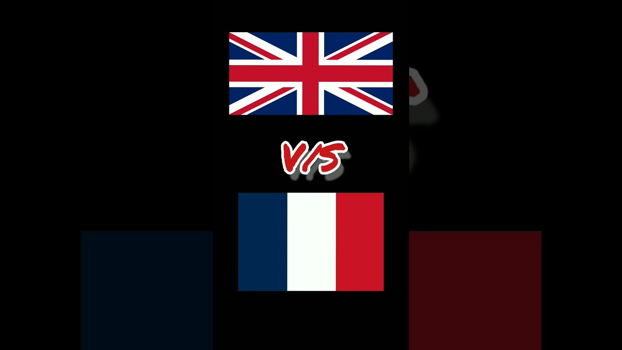 UK vs France country comparison 