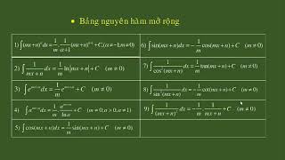 Toán 12 - Nguyên hàm, tích phân và ứng dụng - Phần 1 - Thầy giáo Trần Ngọc Bình - THPT Hồng Quang HD