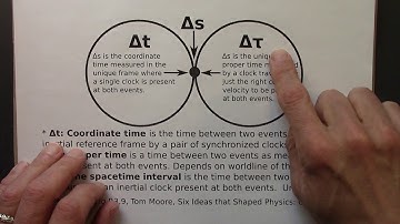 Relativity 05.11.  Relationships among time intervals: Part I