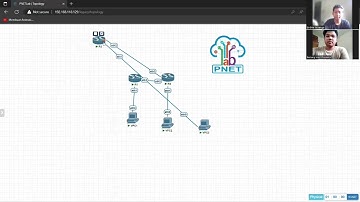 Tutorial Konfigurasi Routing Static dengan PNETLab | Universitas BSI | Semester 3 | Kelas 17.3A.27