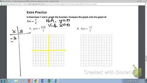 Algebra 2 Lesson 8.2 part 1 Graphing Rational Functions