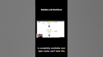 Avoid These Common LLM Workflow Mistakes That Kill Productivity