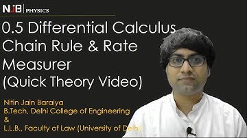 0.5 Differential Calculus (Chain Rule & Rate Measurer) | Mathematical Tools for Physics # shorts