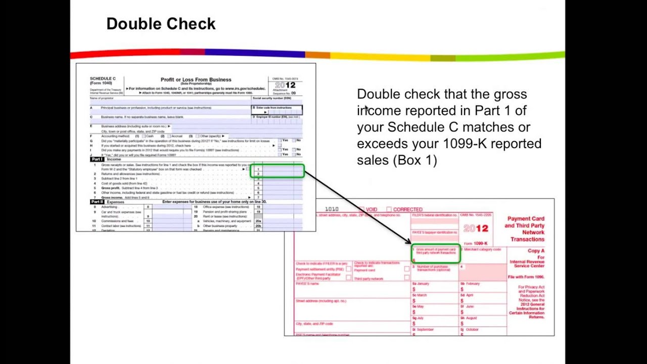 The Lowdown on Taxes for eBay Sellers (Intermediate) by Outright and