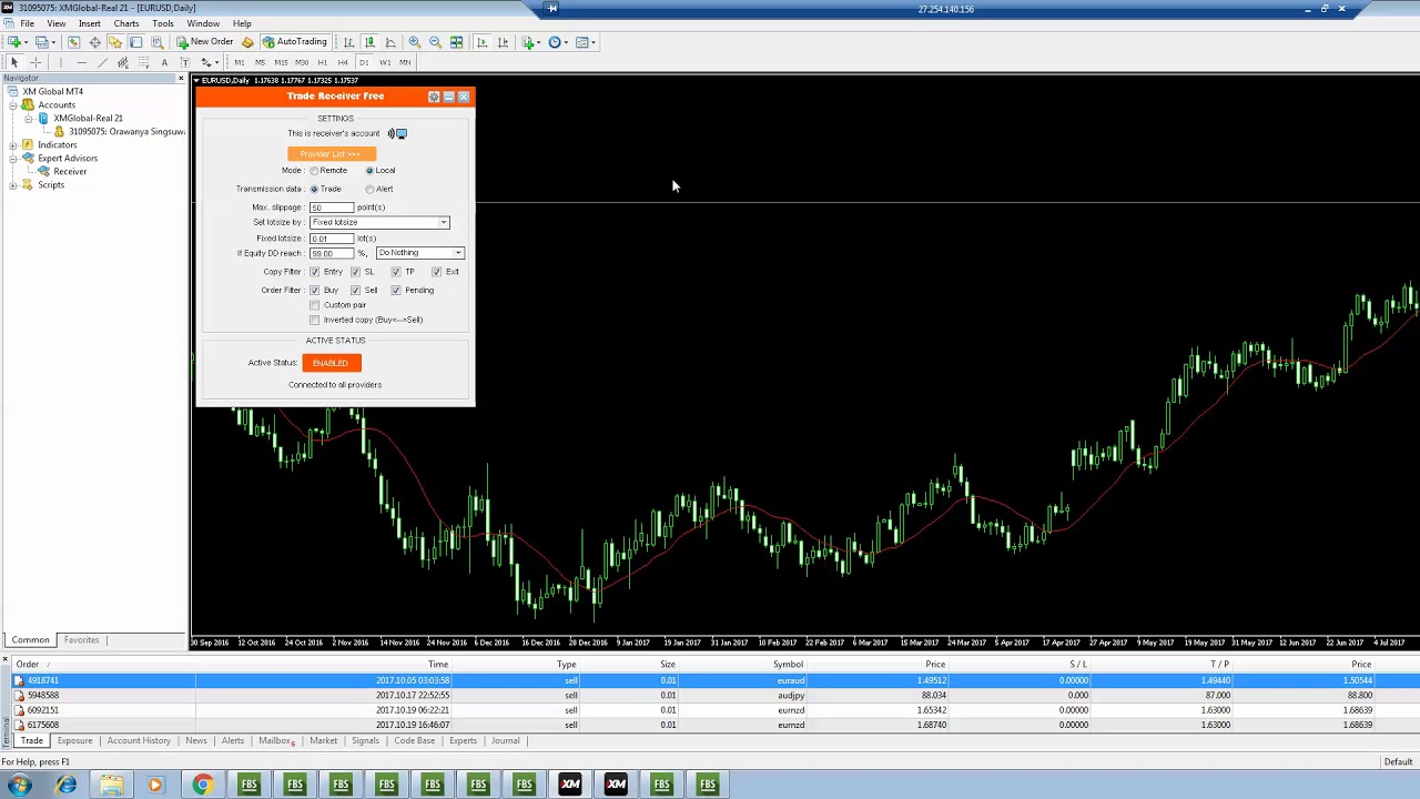 TU : Annual Report TH by blogger.com blogger.com - Issuu โบรกเกอร forex แจกเง นฟร 2561