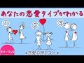 【恋愛心理テスト】１０の質問で恋愛傾向がわかる。あなたはどんな恋をしている？《恋の深層心理》