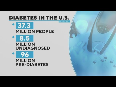 Highlighting the diabetes epidemic in Houston