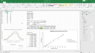 HOW TO CONDUCT SIMPLE LINEAR REGRESSION IN EXCEL | THE EASIEST EXCEL TUTORIAL