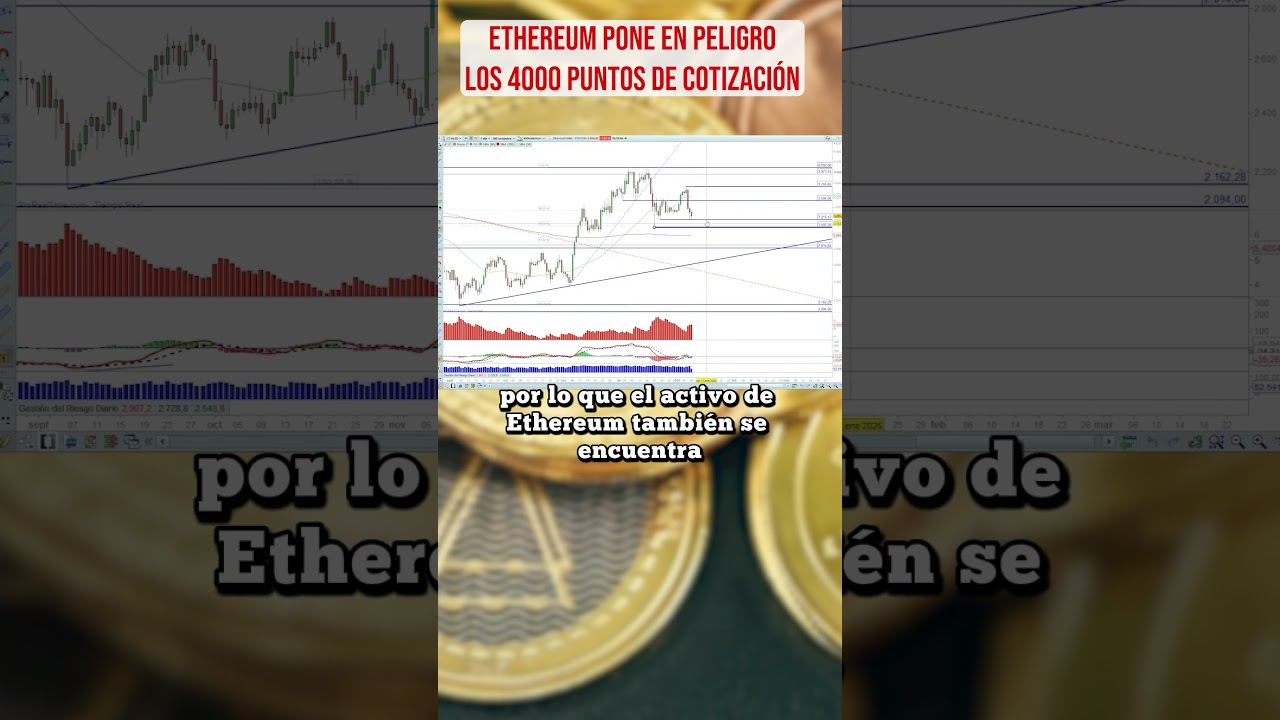 ETHEREUM PONE EN PELIGRO LOS 4000 PUNTOS DE COTIZACIÓN #ethereum  #criptomonedas #trading - YouTube