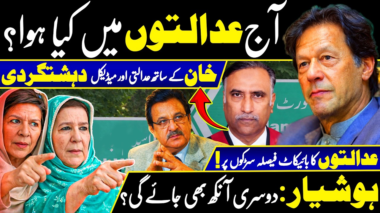 Why Imran Khan’s Cases Are Still Unheard? | Judiciary & Army Nexus EXPOSED | Khan vs Establishment
