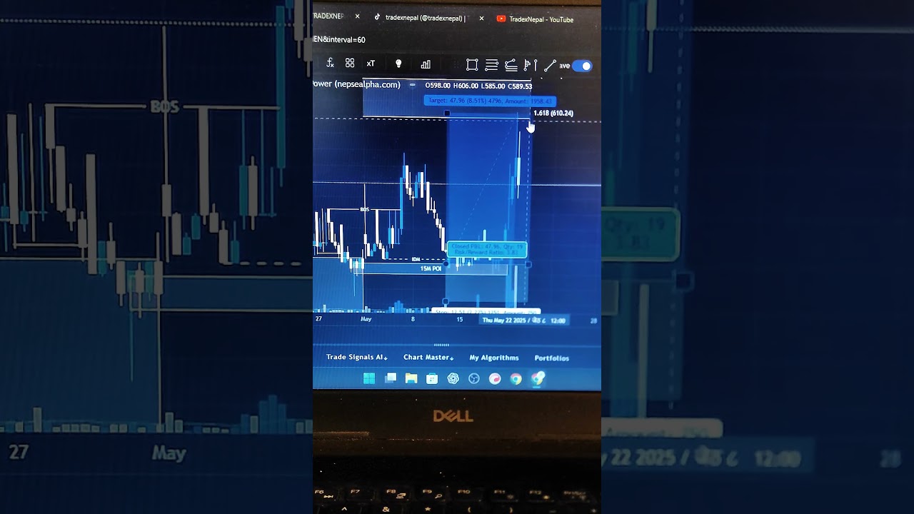 Join Discord Premium for this Jestha , Link on Bio ☝️ 