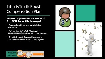 Infinity Traffic Boost Compensation Plan - Details