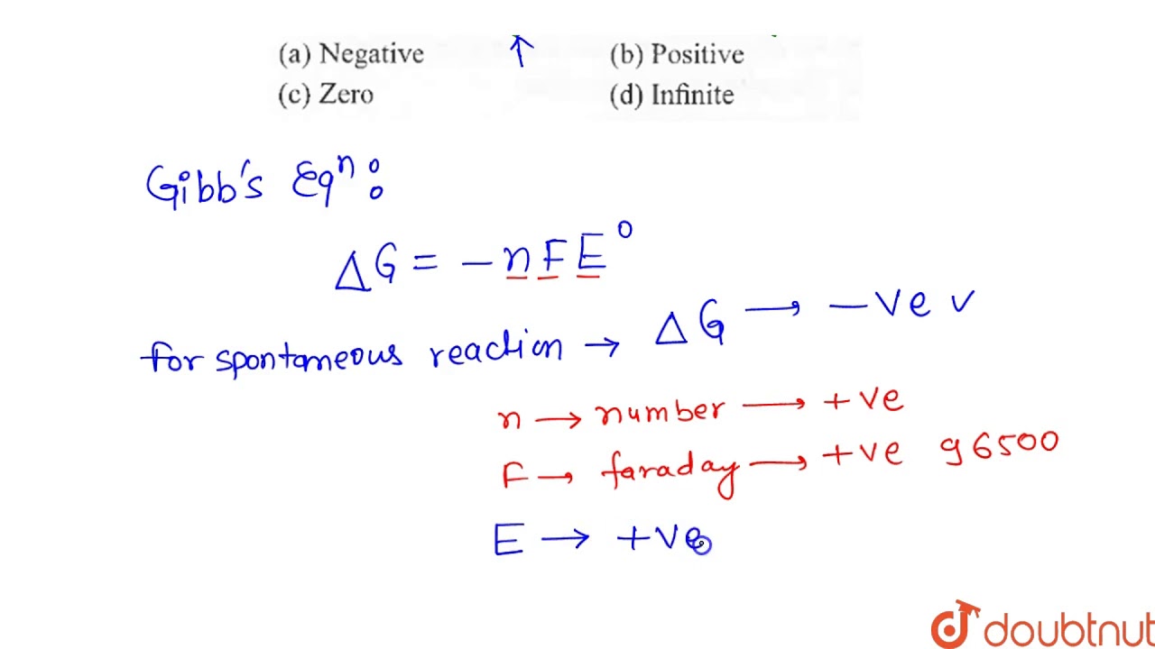 The reaction is spontaneous if the cell potenital is