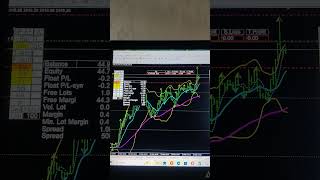 smart panel 3.0 metatrader4.0