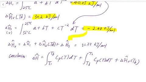 Chapter 8 How to Calculate Heat of Vaporization Using Hypothetical Process Path