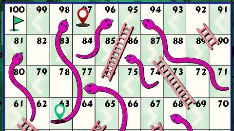 Ludo Snake Game 2 Player | Ludo King Snake And Ladder | Snake Ludo Game Online | Winfrnd Gamer