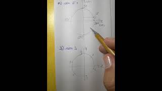 8 - Seno - Exemplo 7.